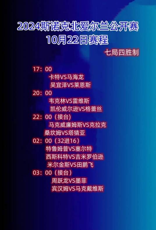 2024斯诺克北爱尔兰公开赛