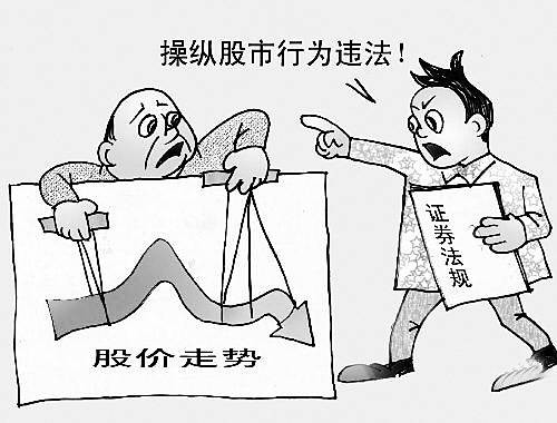 操纵证券市场行为