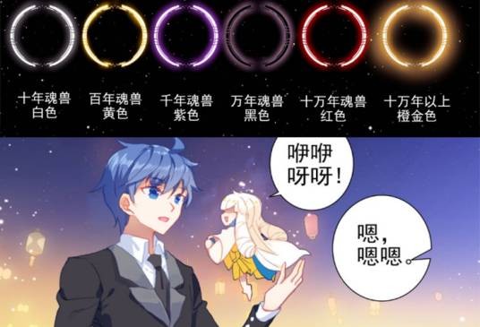 魂环系统
