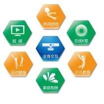 在线多媒体运动机