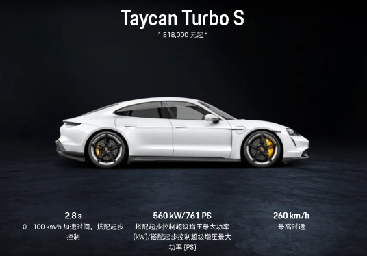 Taycan Turbo S