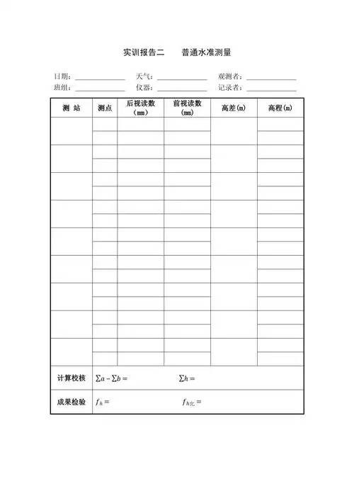 测量量表