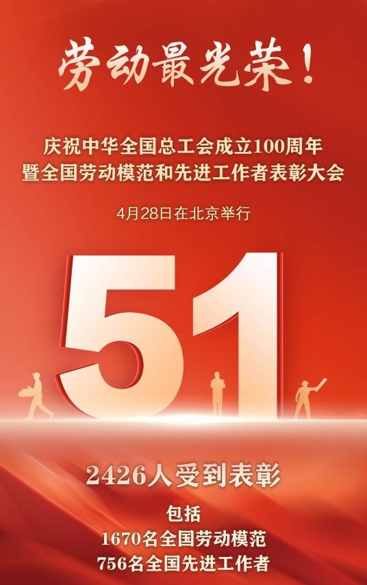 2025年全国劳动模范