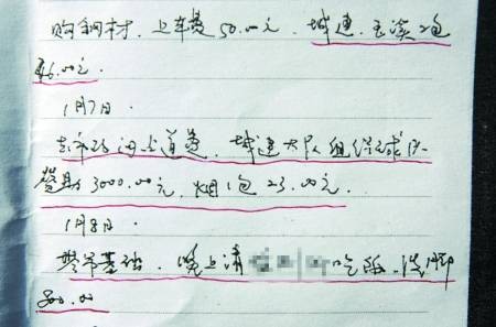 余云（重庆投江包工头）