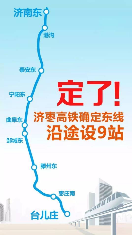 邹城东站