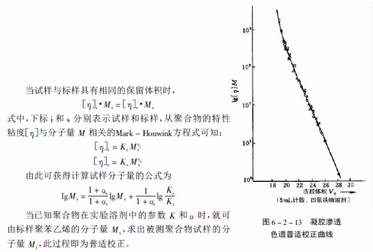 聚合物分子量