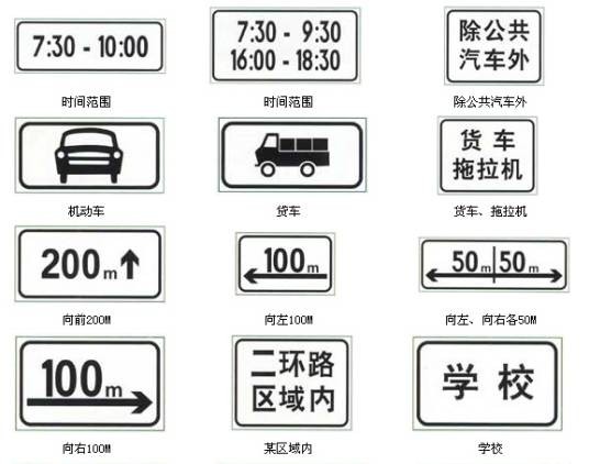 辅助标志