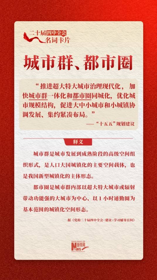 城市群、都市圈