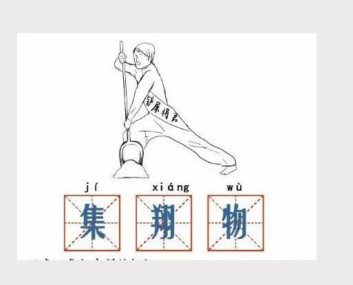 集翔物