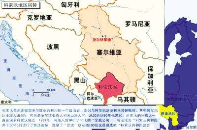科索沃战争