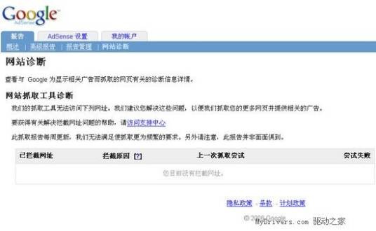 网站诊断