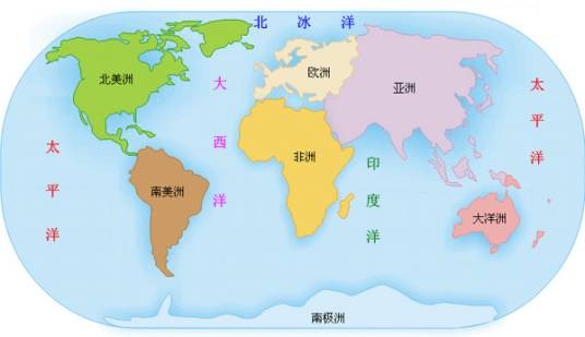 四大洋