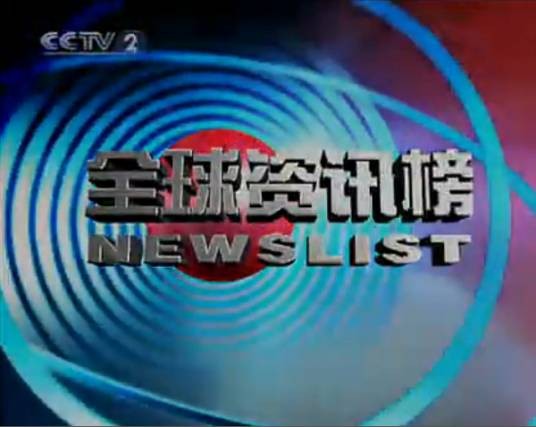 全球资讯榜