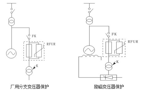 变压器综合保护装置