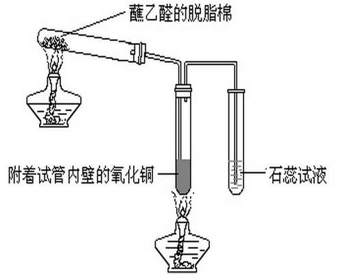 铜镜反应