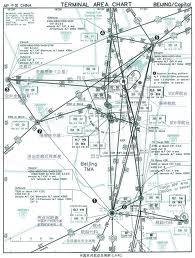空中走廊