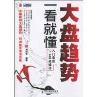 大盘趋势一看就懂