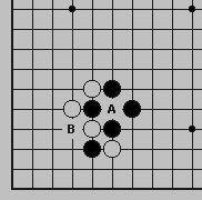 打劫（围棋中禁止立即回提对方的规则）