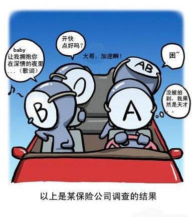 血型漫画（朴东宣创作的漫画作品）