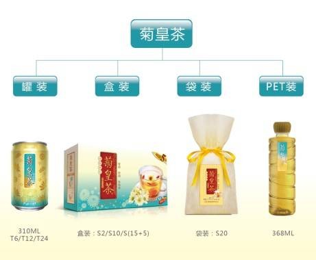 菊皇茶