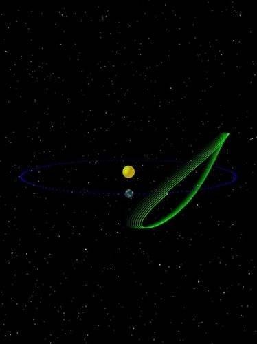 特洛伊小行星
