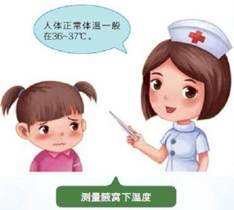 正常体温