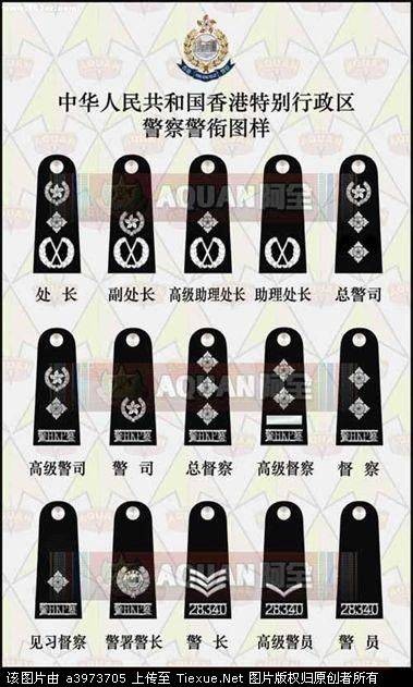 香港警衔制度