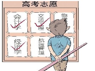 专业调剂