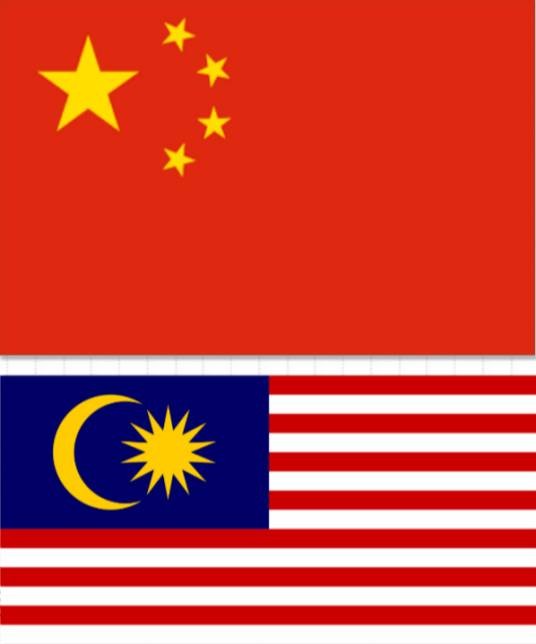 中马关系（中华人民共和国和马来西亚的关系）
