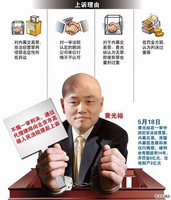 黄光裕案