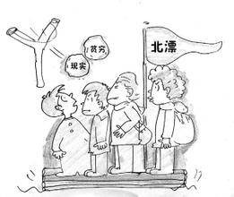 北漂（漂泊在北京的外地人）