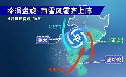冷涡