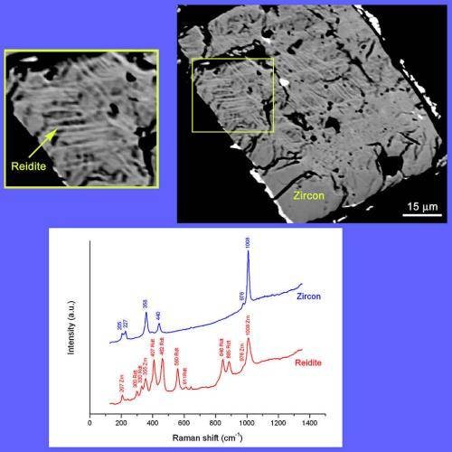 同位素地球化学（研究自然体系中同位素的形成、丰度及在自然作用中分馏和衰变规律的科学）