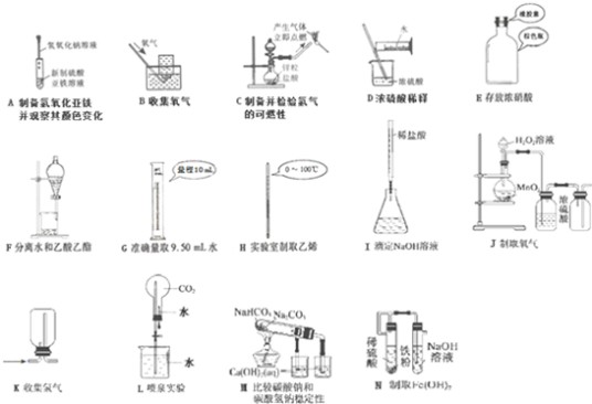 化学实验操作
