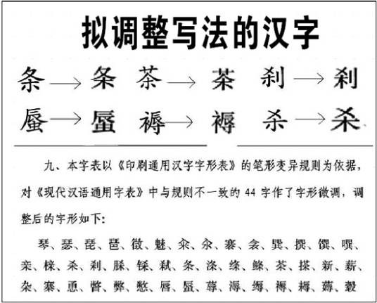 第一批异体字整理表