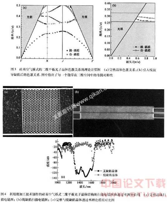 共振结构