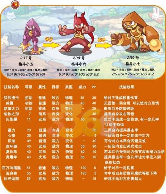 格斗小五