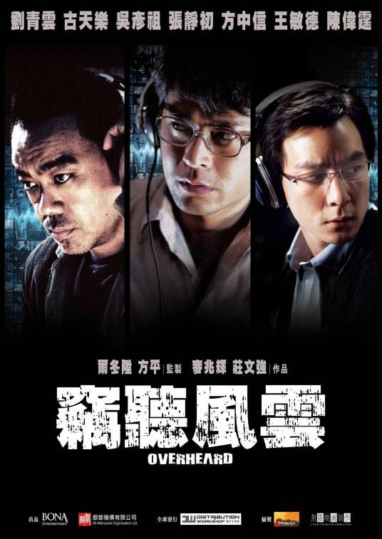 窃听风云（2009年麦兆辉、庄文强执导的警匪片）