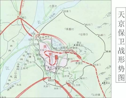 天京保卫战
