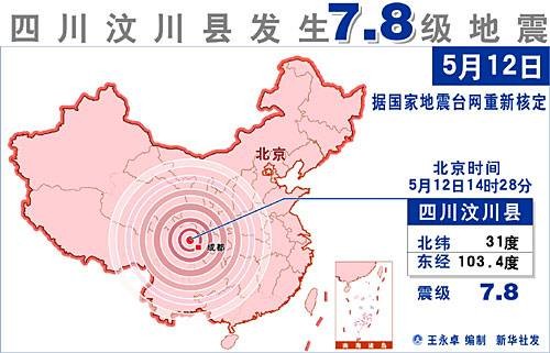 地震震级