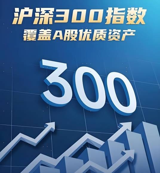 沪深300指数