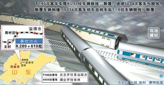 T195次列车