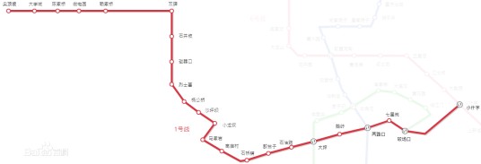 重庆轨道交通1号线