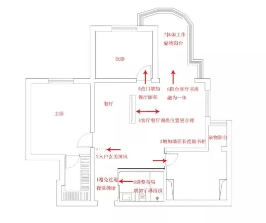 北京86㎡鸡肋户型,8处神奇改造,让面积增大一倍!