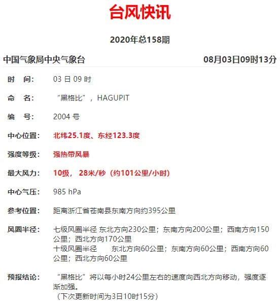 最新4号台风路径实时发布系统 浙江台风网台风路径图(持续更新)