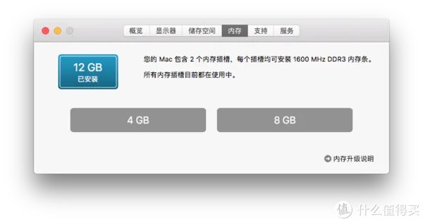 2011款Macbook Pro 15寸升级配置