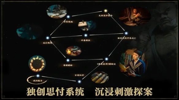 影游互动游戏《神都不良探》Steam分流下载发布!