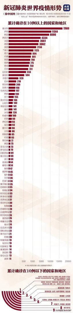 NBA杜兰特也感染新冠病毒了，下一个球星是谁？