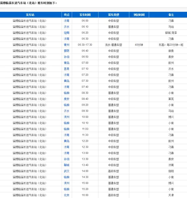 淄博北站长途汽车站时刻表?