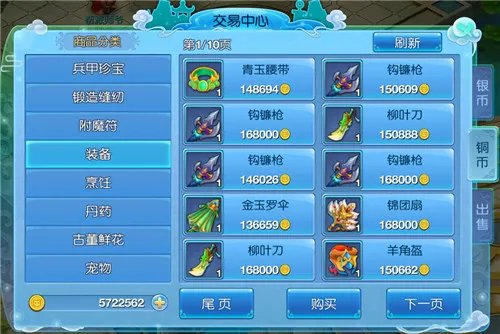 交易中心